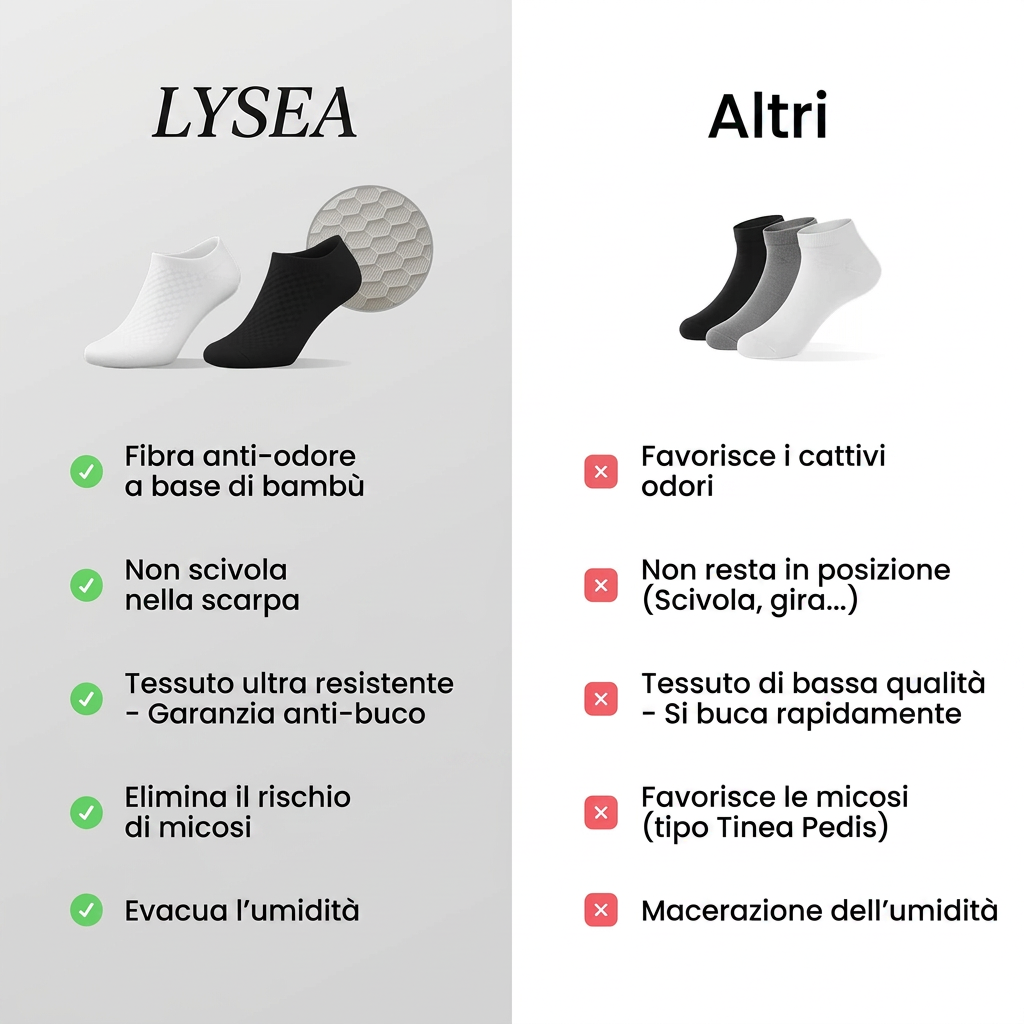 CALZINI LYSEA A POLPA CORTA IN FIBRA DI BAMBÙ PREMIUM